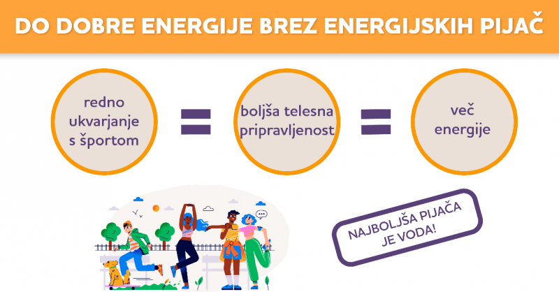 energijske pijace-4