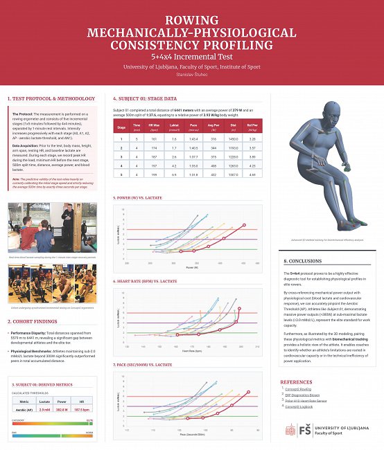 Poster o meritvah v angleškem jeziku